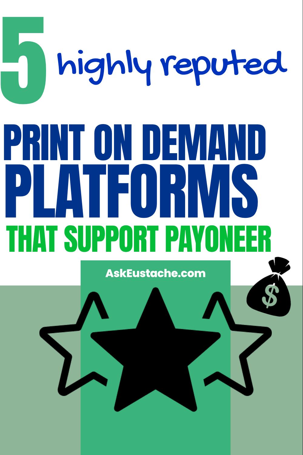 reputed print-on-demand platforms that support Payoneer