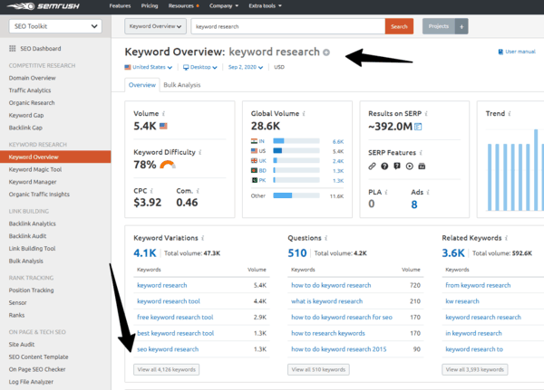 long tail keyword research with SEMrush