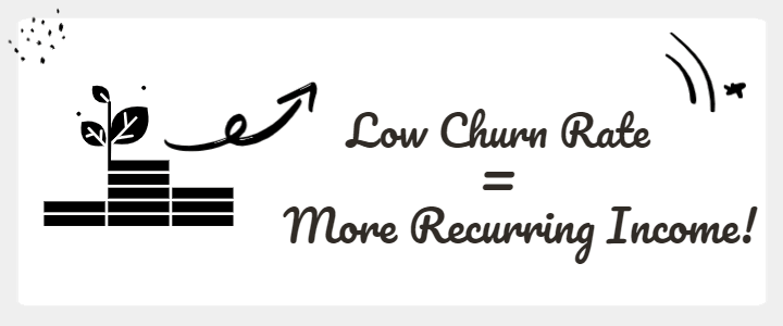 Promote recurring affiliate programs with low churn rate