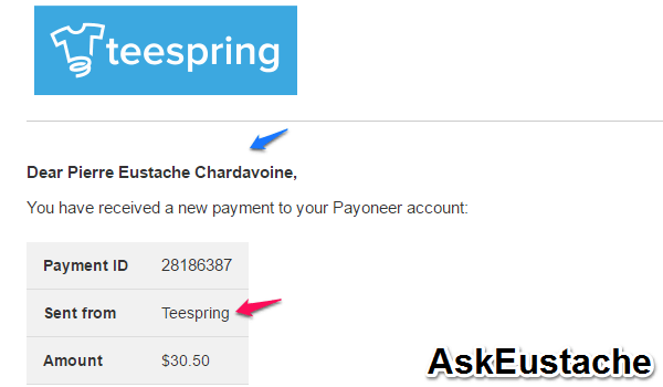 teespring proof of payment via Payoneer