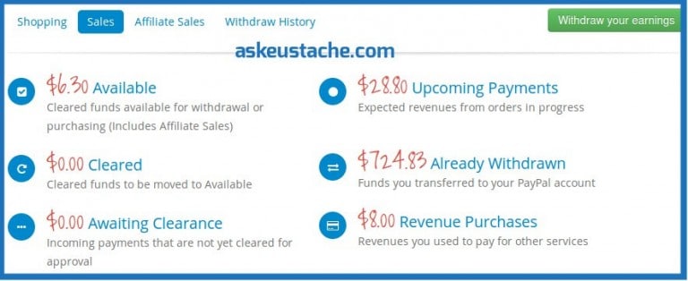 seoclerks payment proof for online jobs