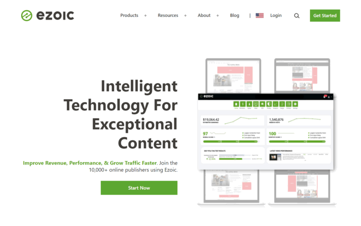 Review of Ezoic technology for Display ads