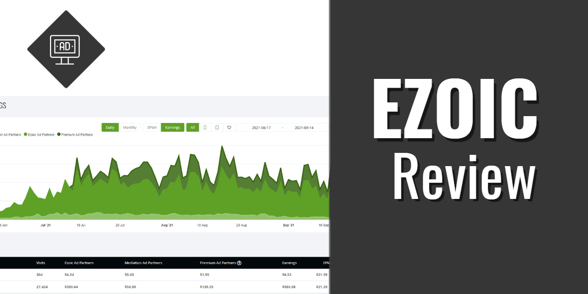 Ezoic earnings and speed reviewed
